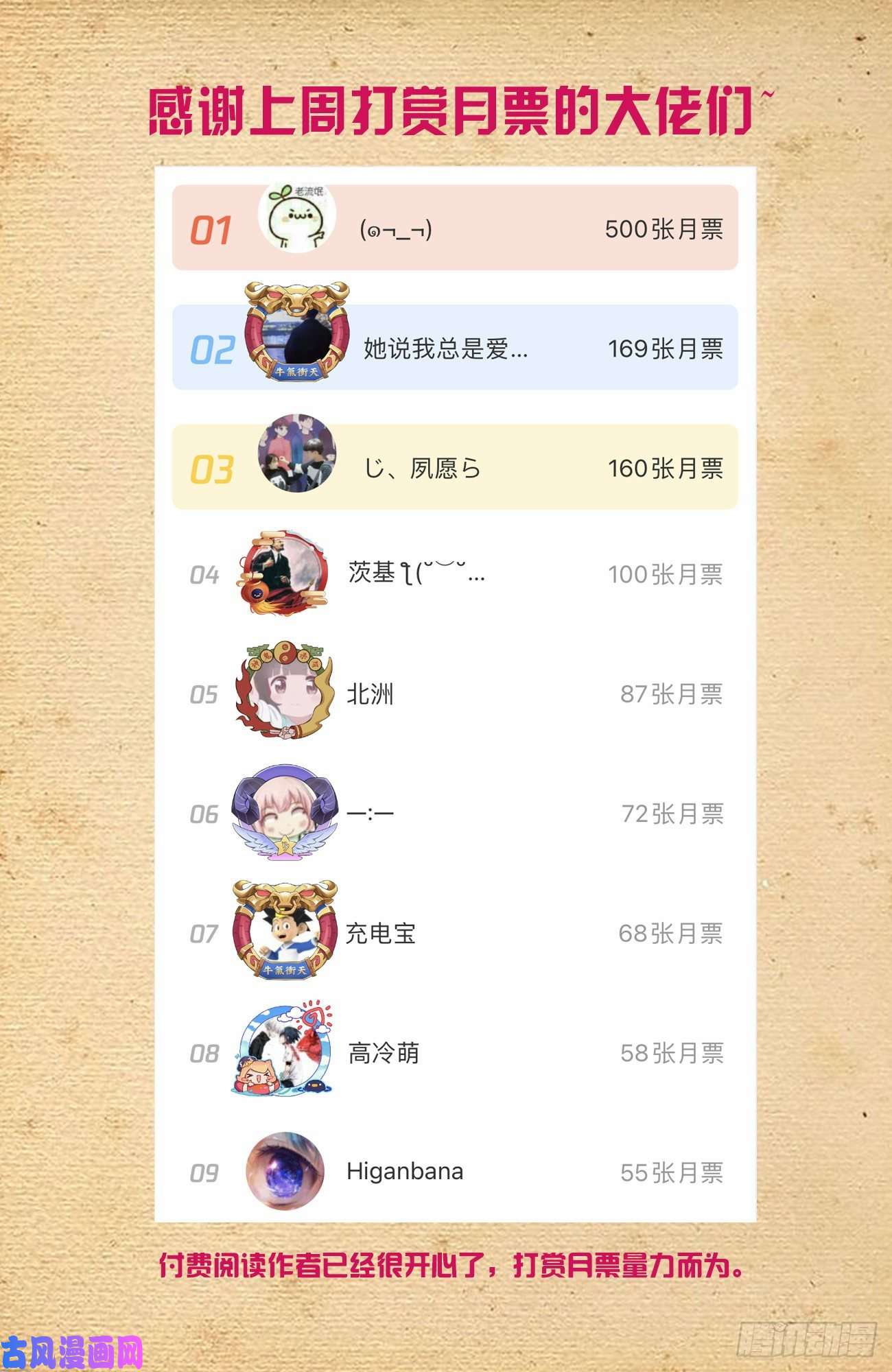 王牌御史545,我看好你哦！