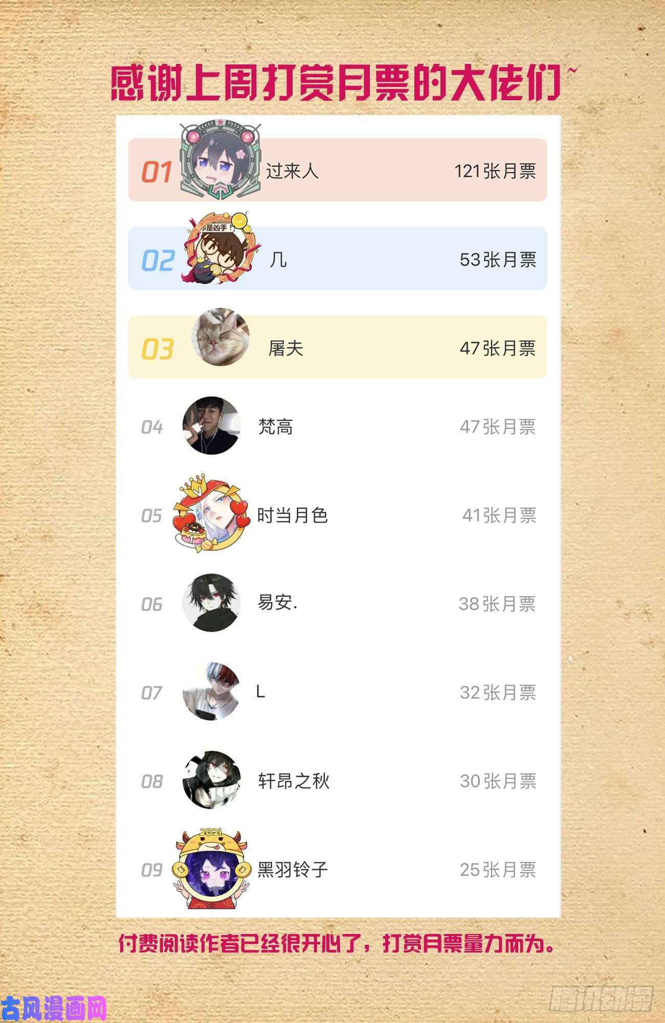 王牌御史552，那一晚的故事