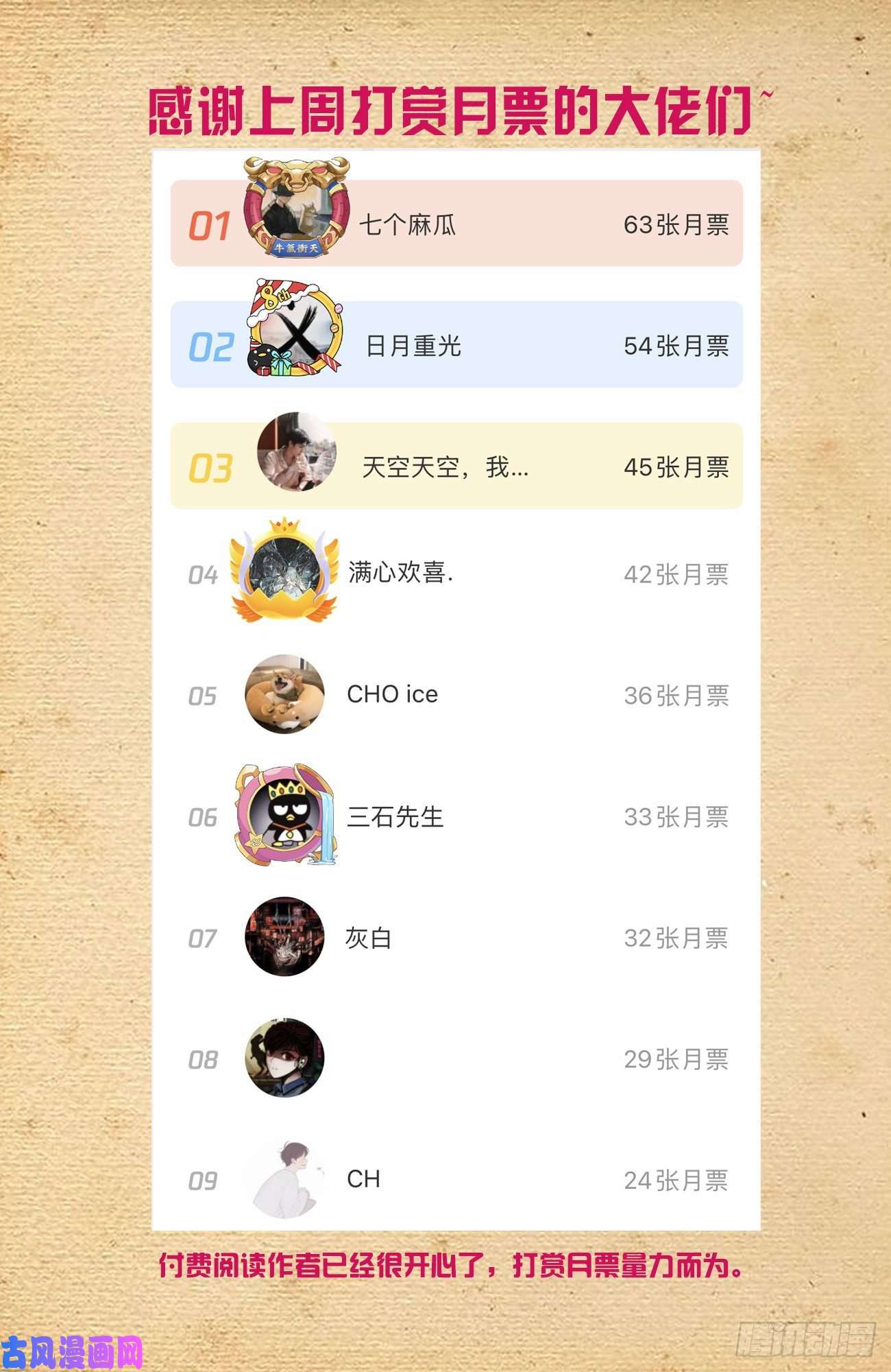 王牌御史553，亲友团！