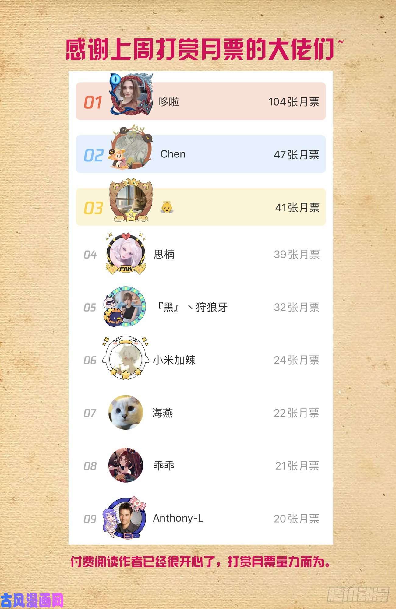 王牌御史559,青梅竹马不如天降