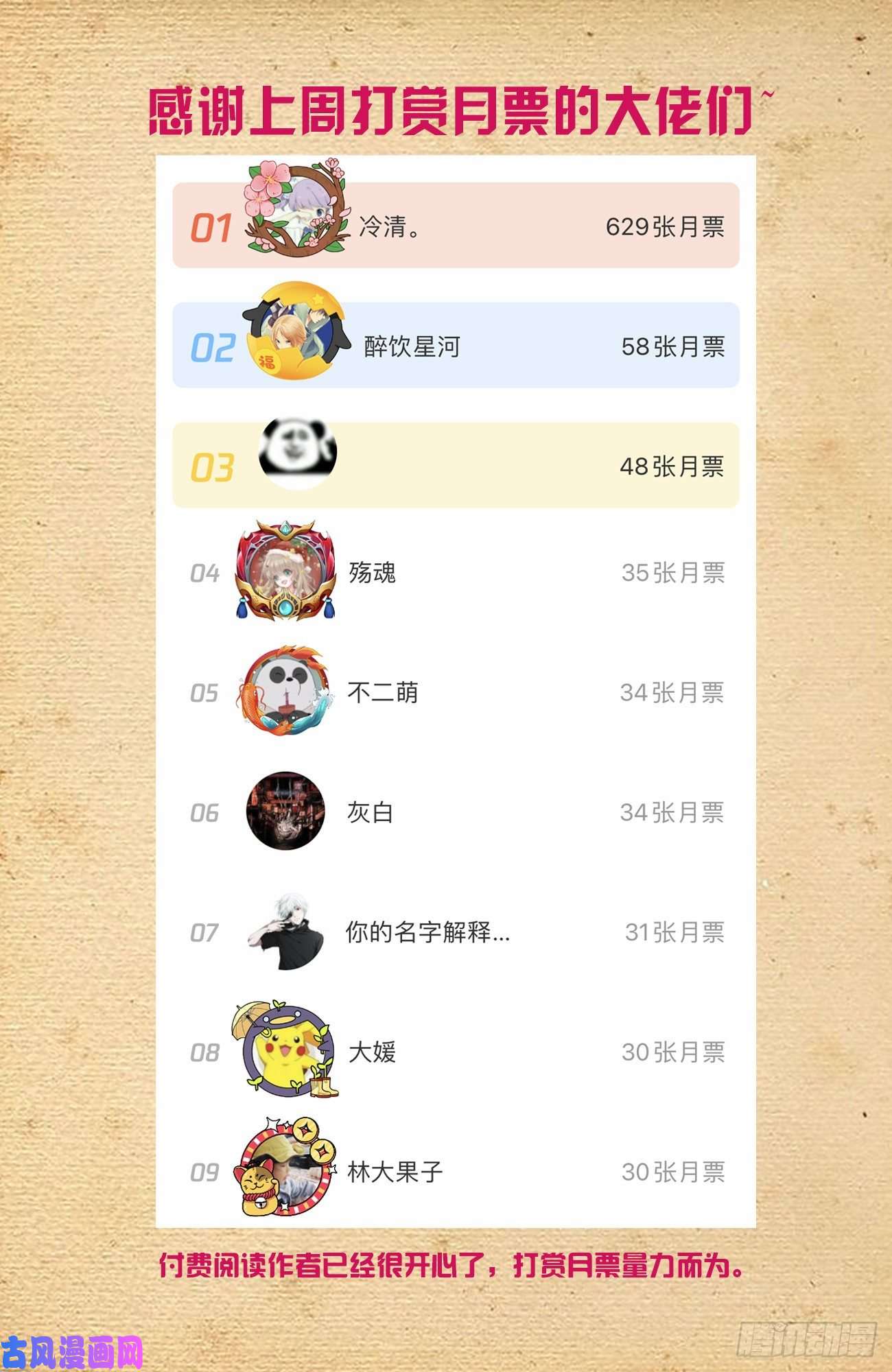 王牌御史561，60年的守候