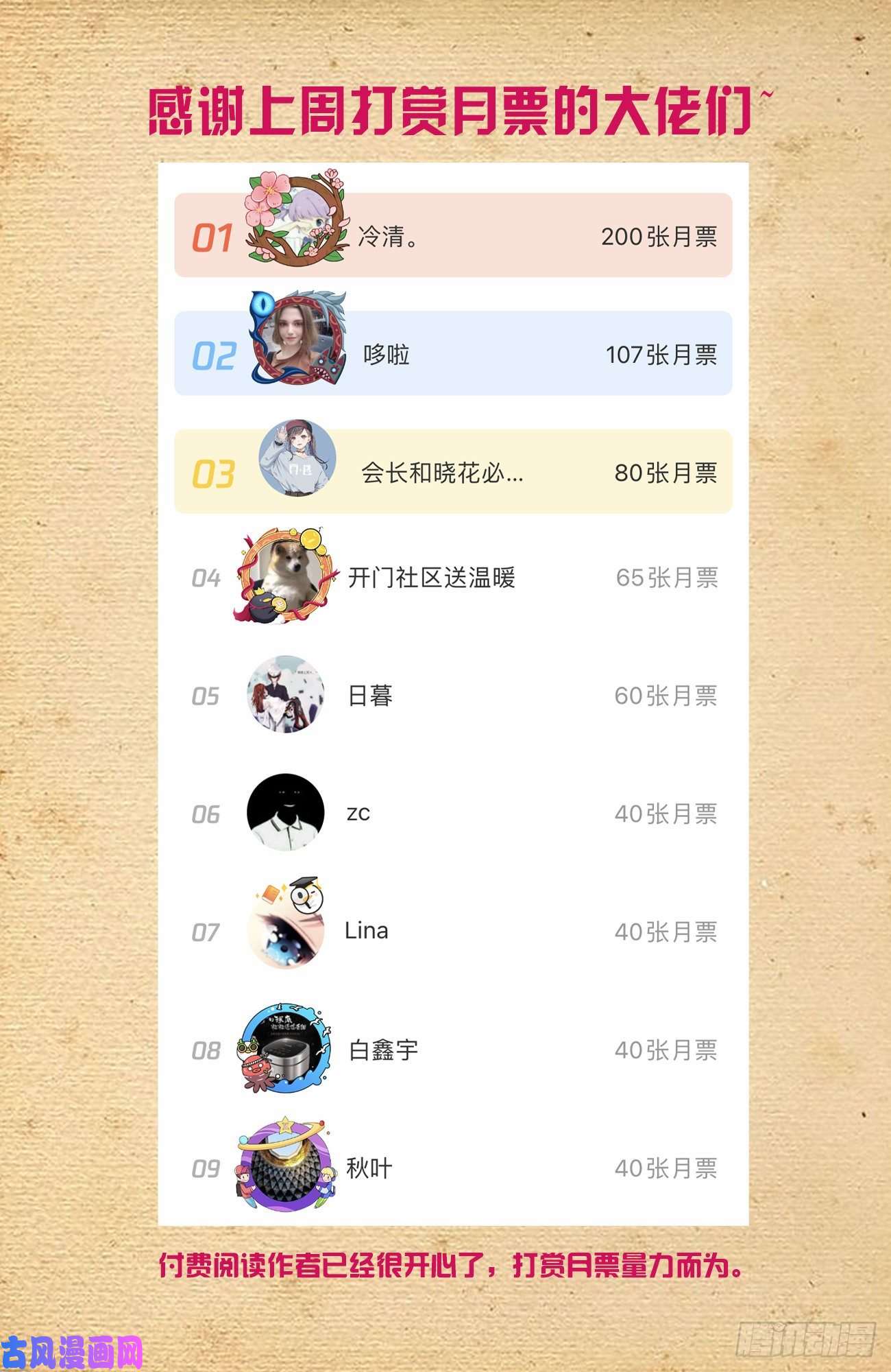 王牌御史565，约会与表白