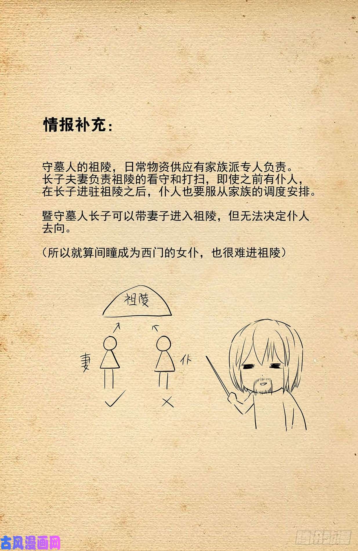 王牌御史566，为什么？