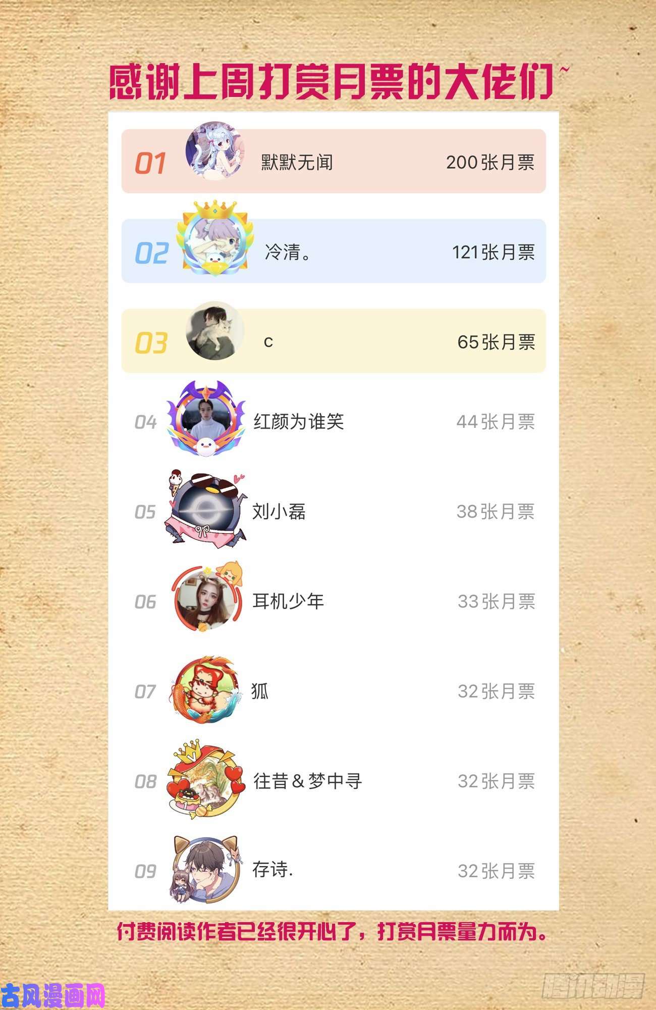 王牌御史569，做人要诚实……