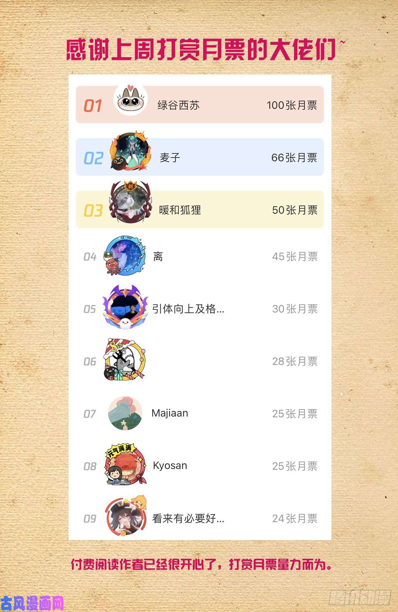 王牌御史579，亚刹离
