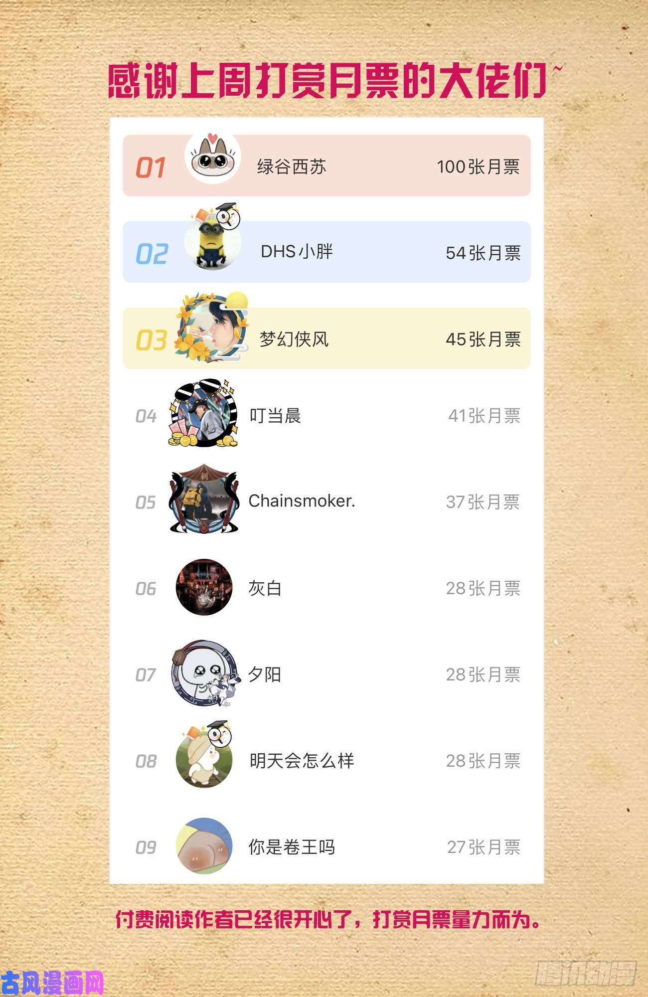 王牌御史582，猎场之耻