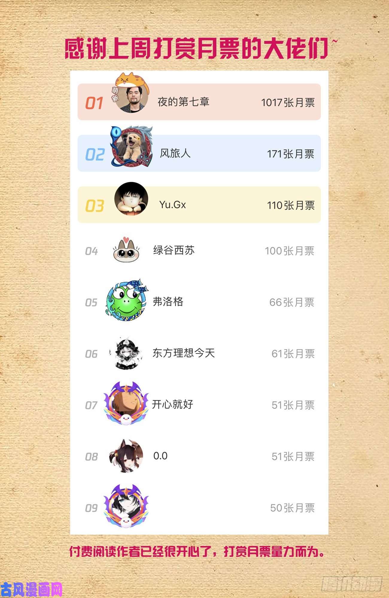王牌御史590，妃子的心