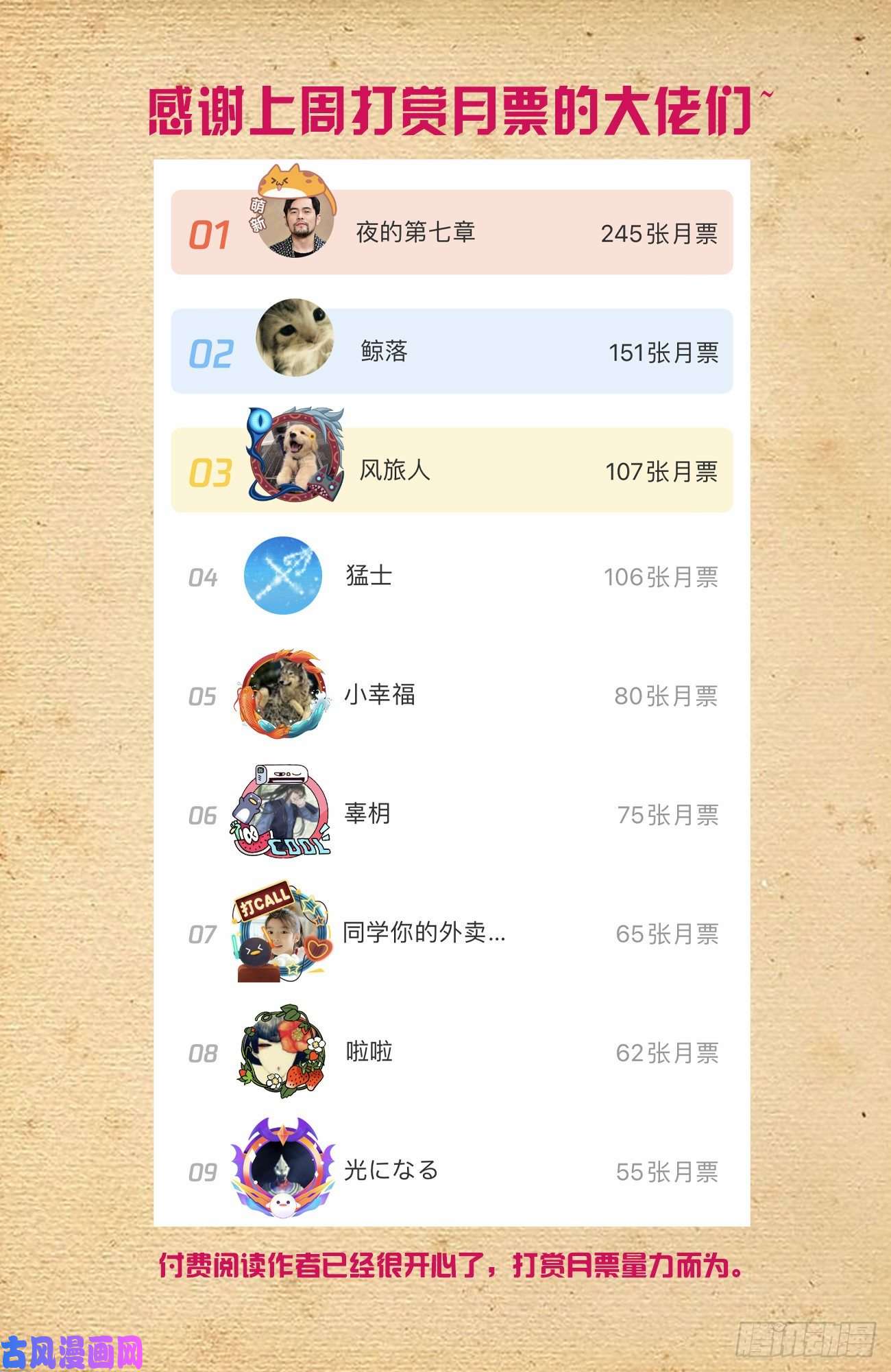 王牌御史591，自己挖的坑，自己……