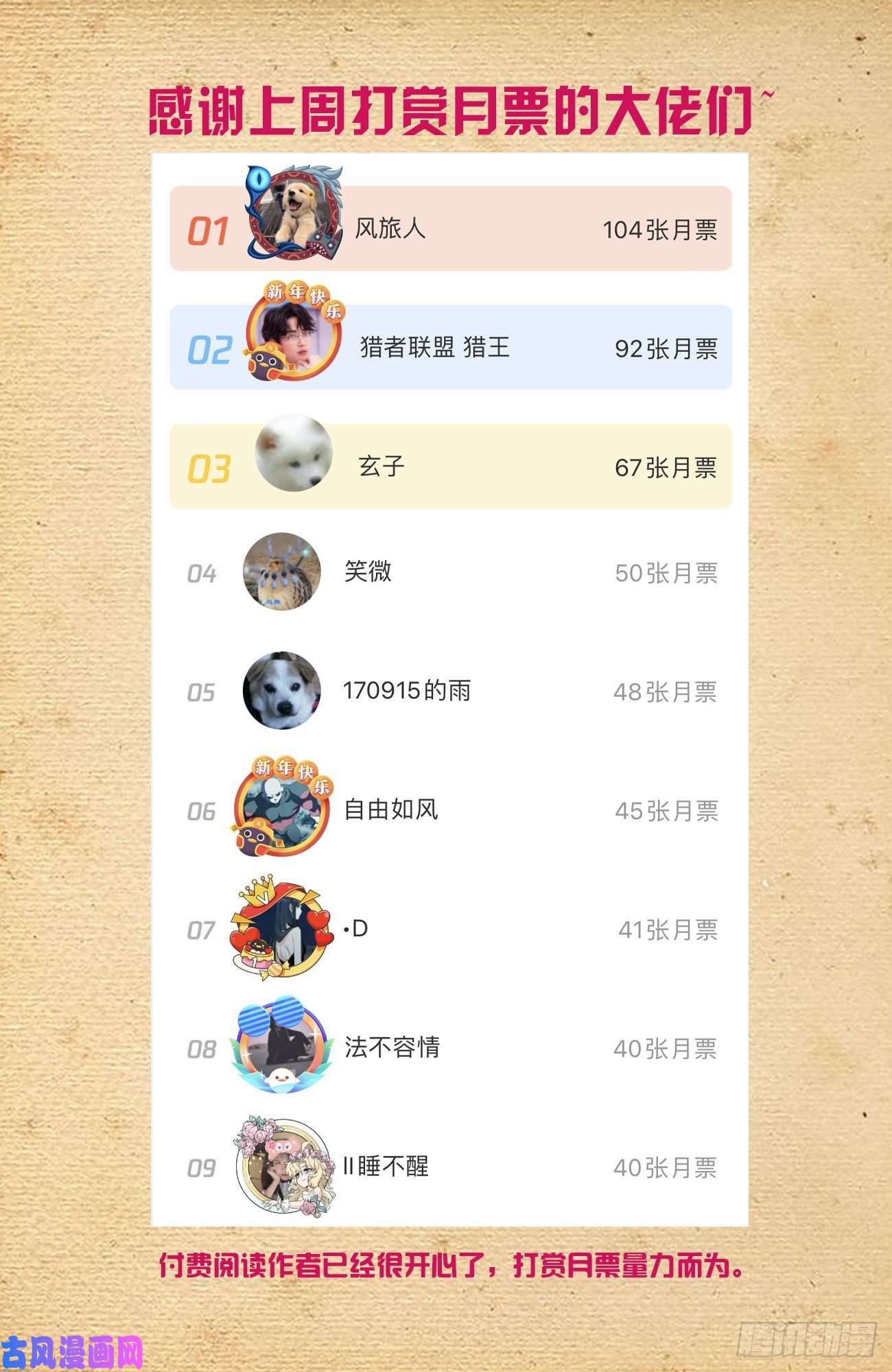 王牌御史592,神秘关系