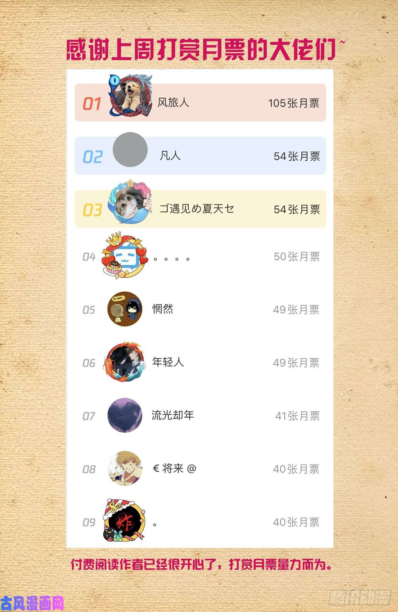 王牌御史593，你的专业其实是染色吧！