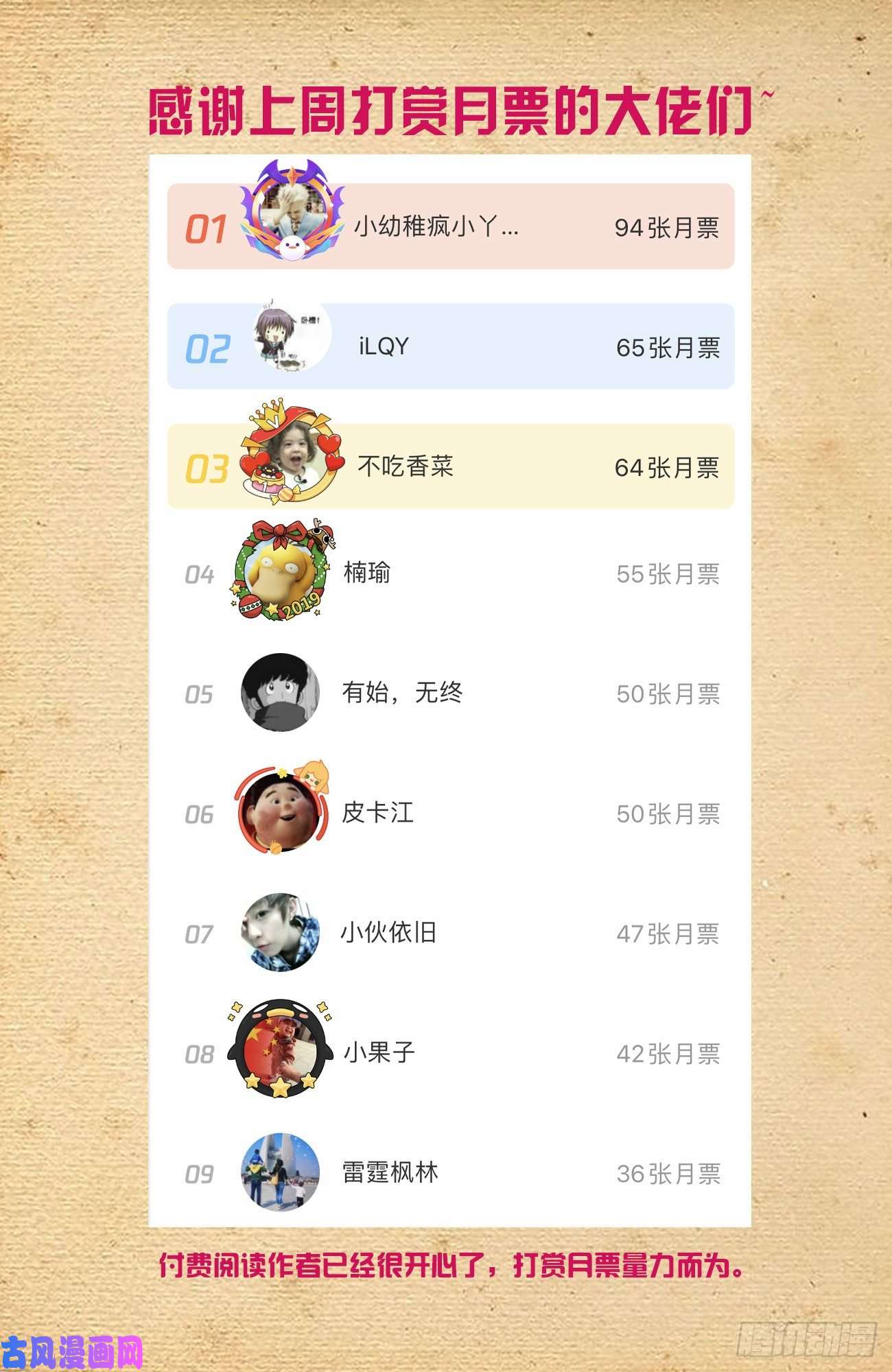 王牌御史594，技术与力量