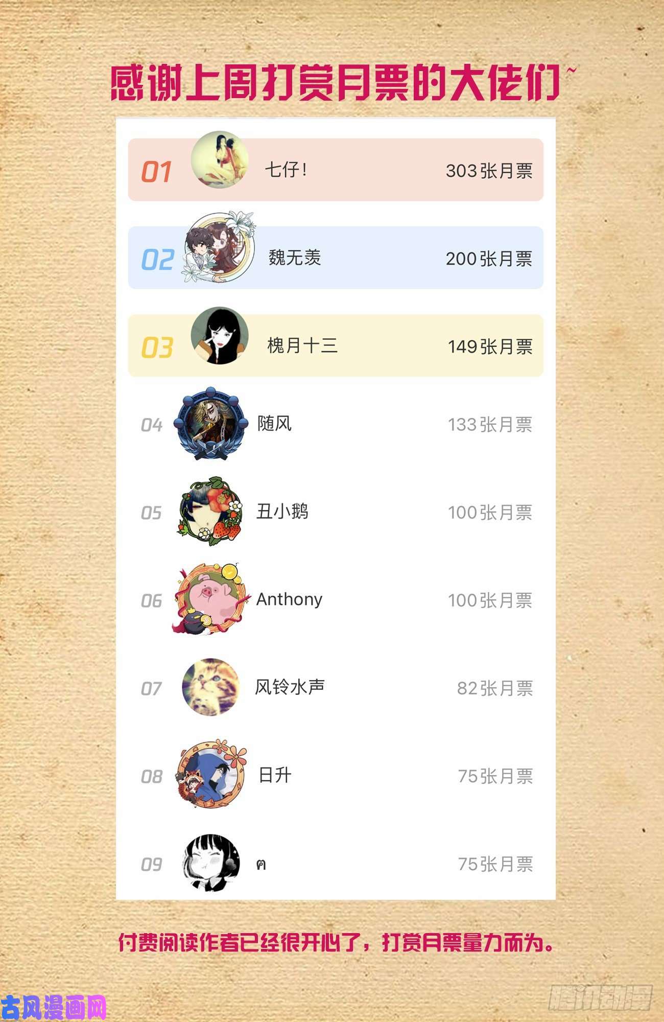 王牌御史596,史上最强？