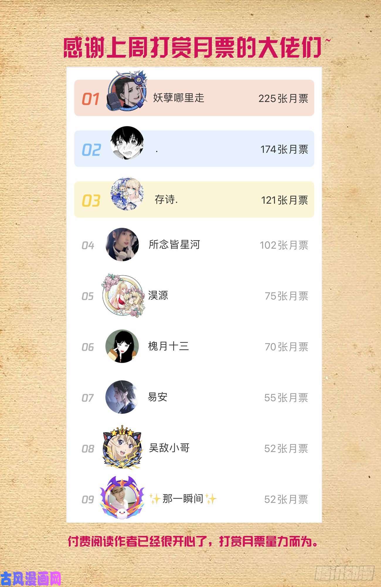 王牌御史598,原创才是出路！