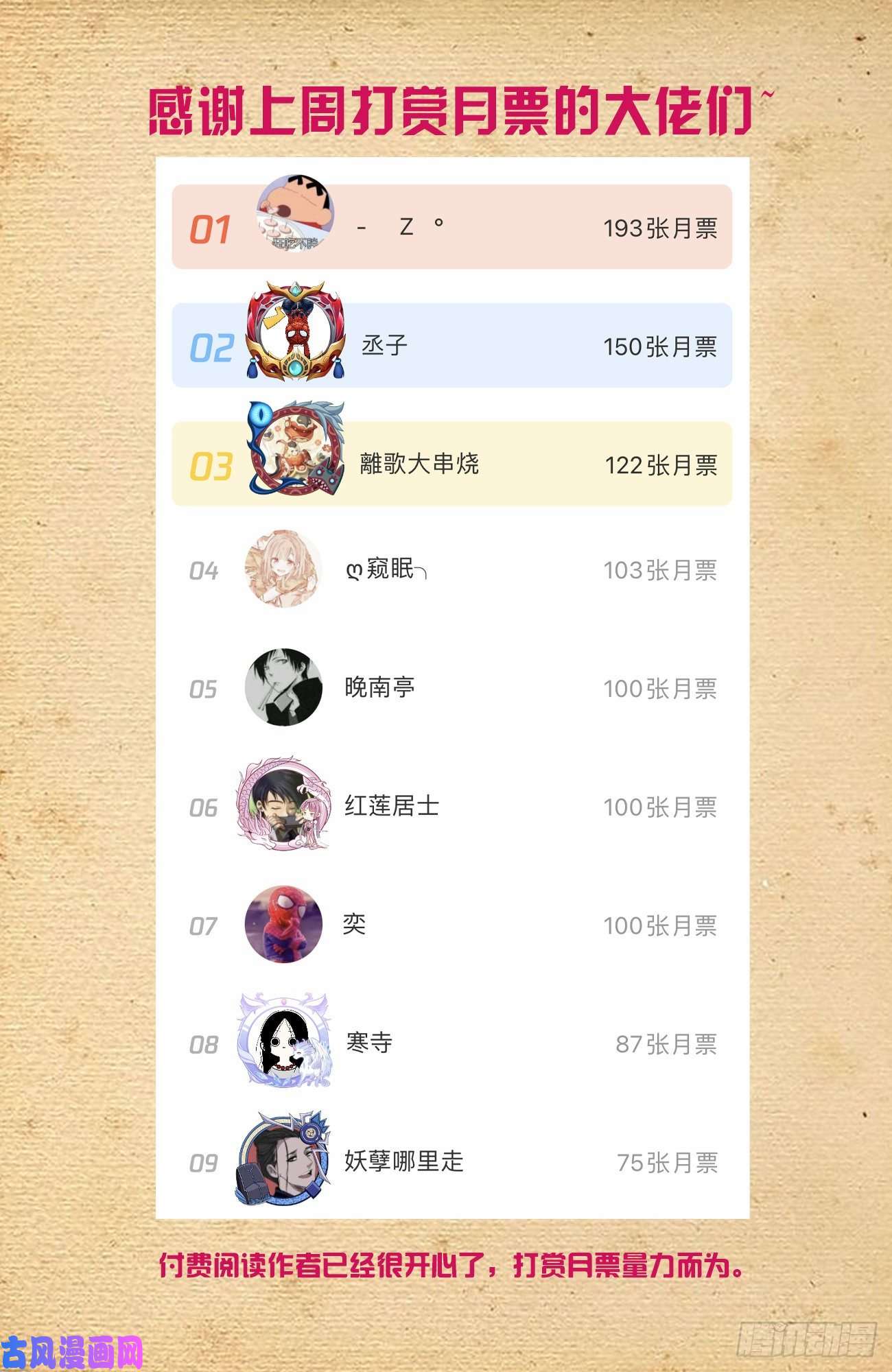 王牌御史599，起床气？