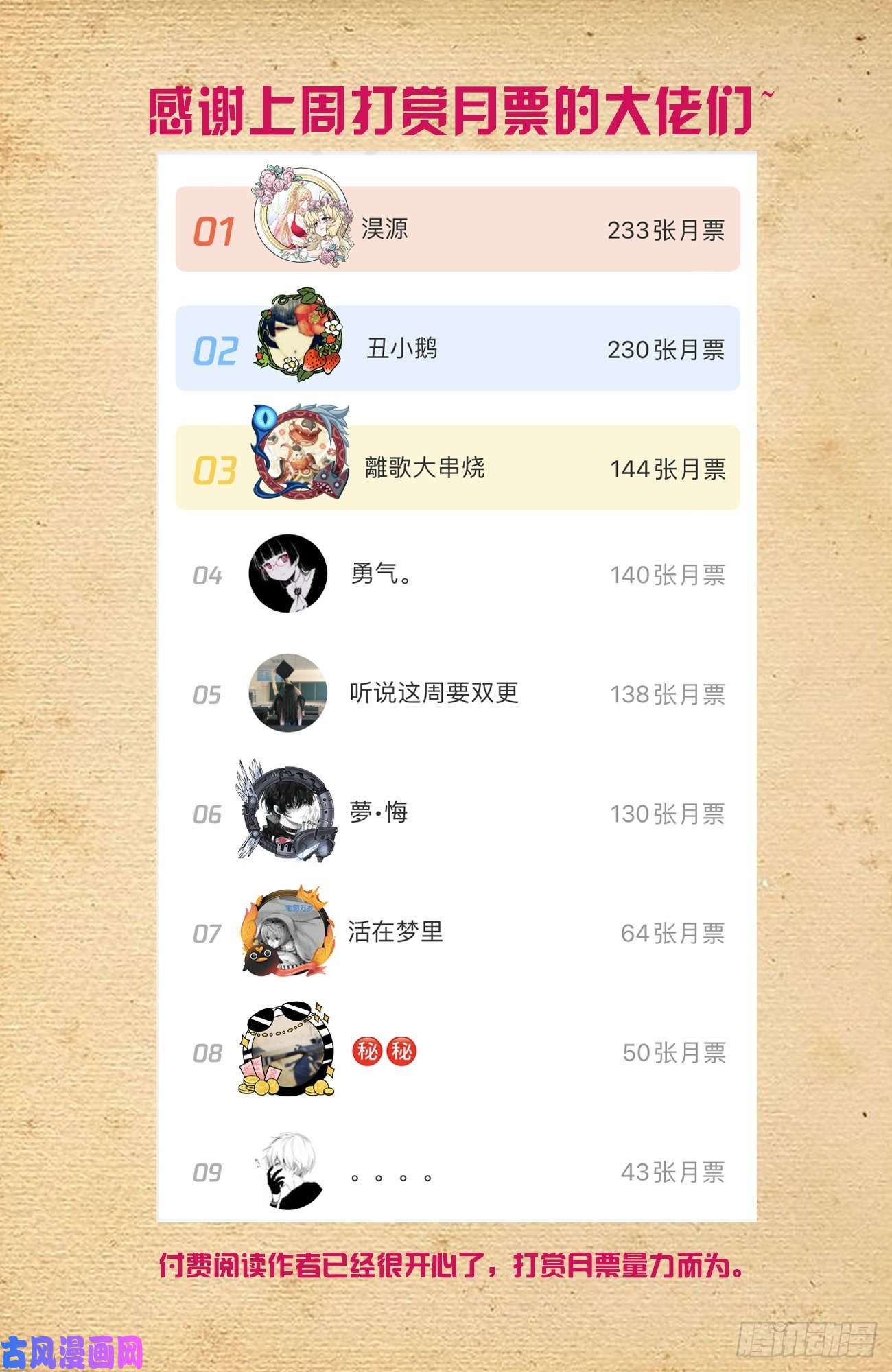 王牌御史600，你们打架为啥打的是……