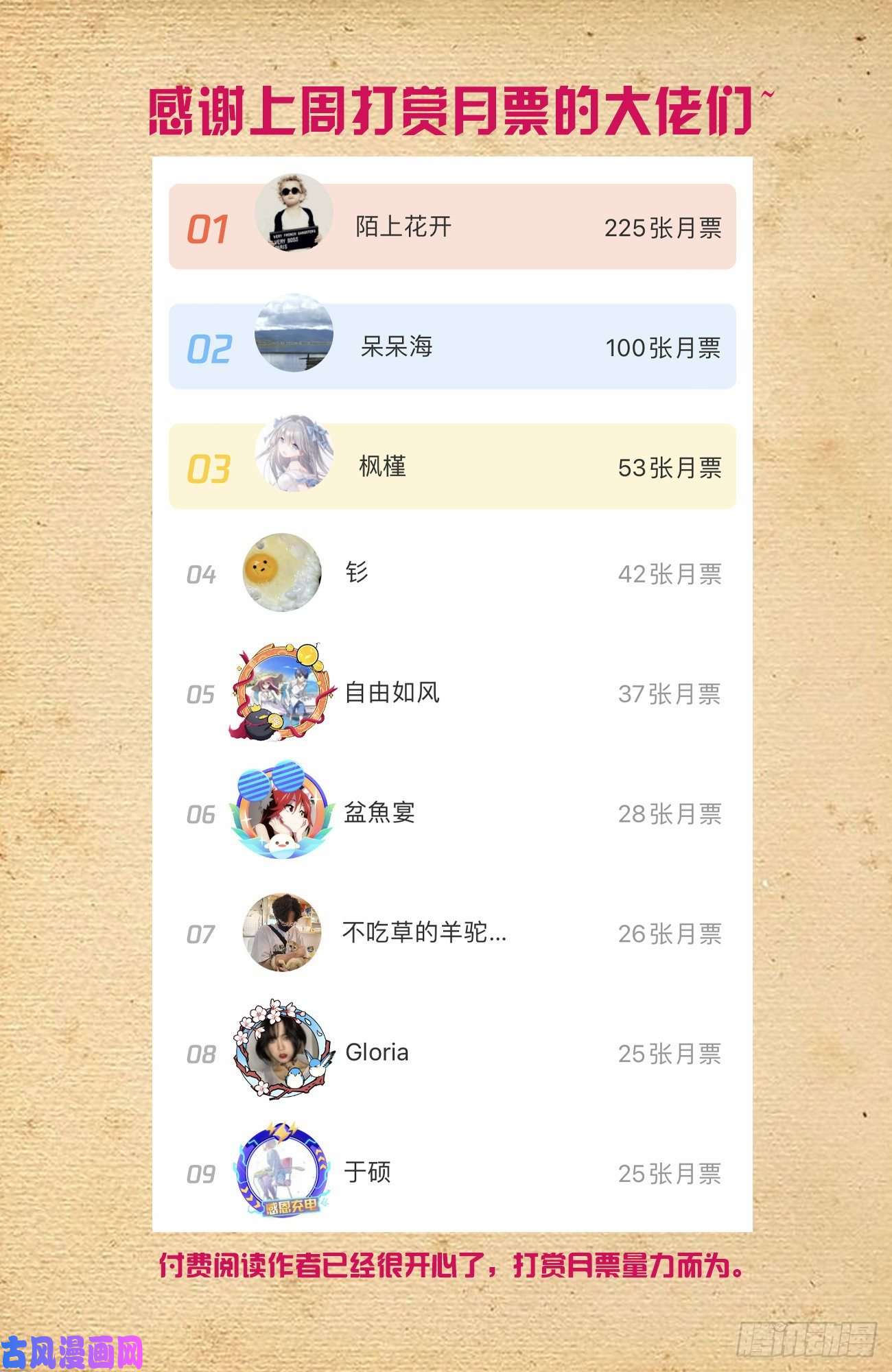 王牌御史609，仇怨