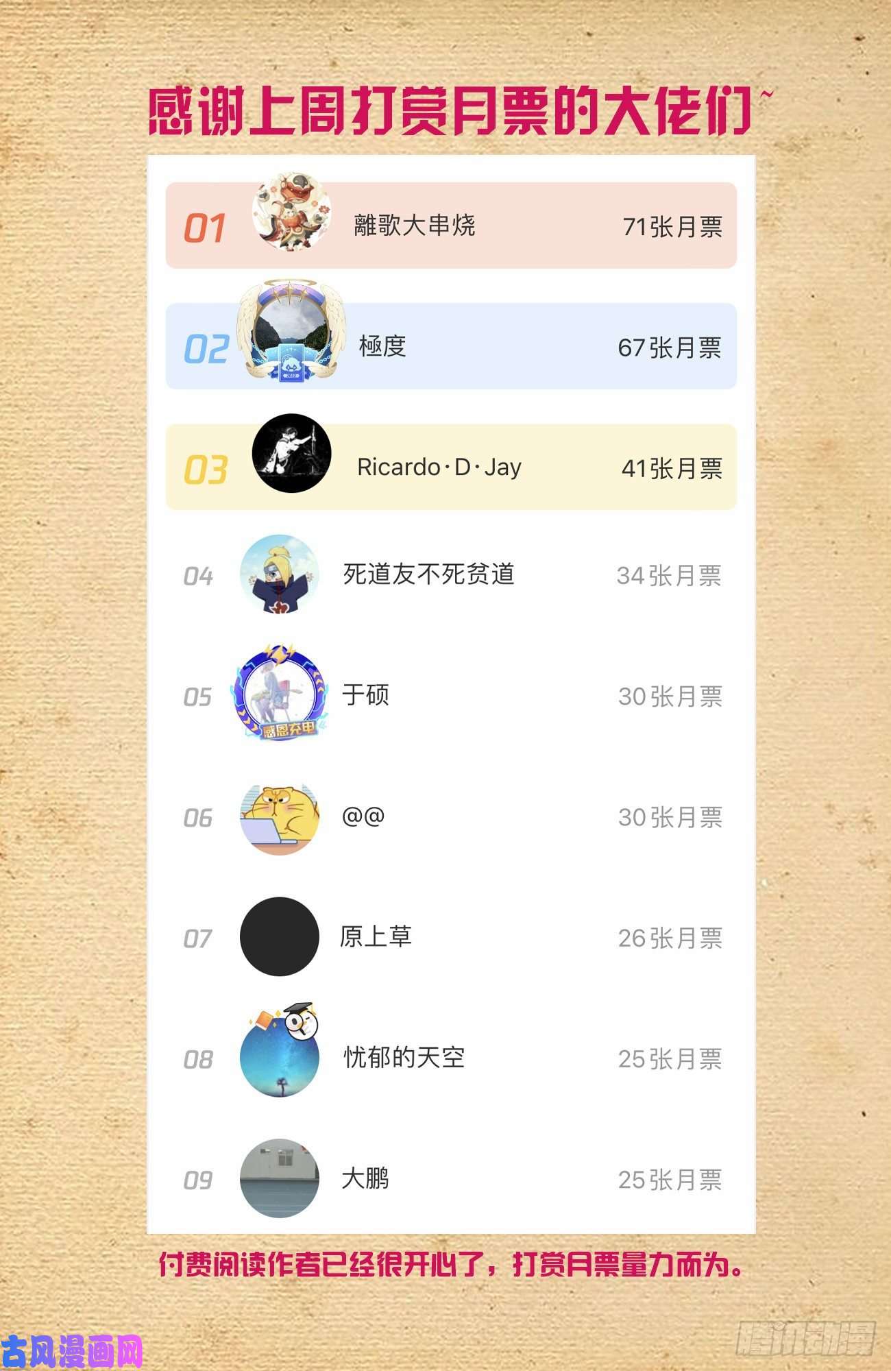 王牌御史612，答案