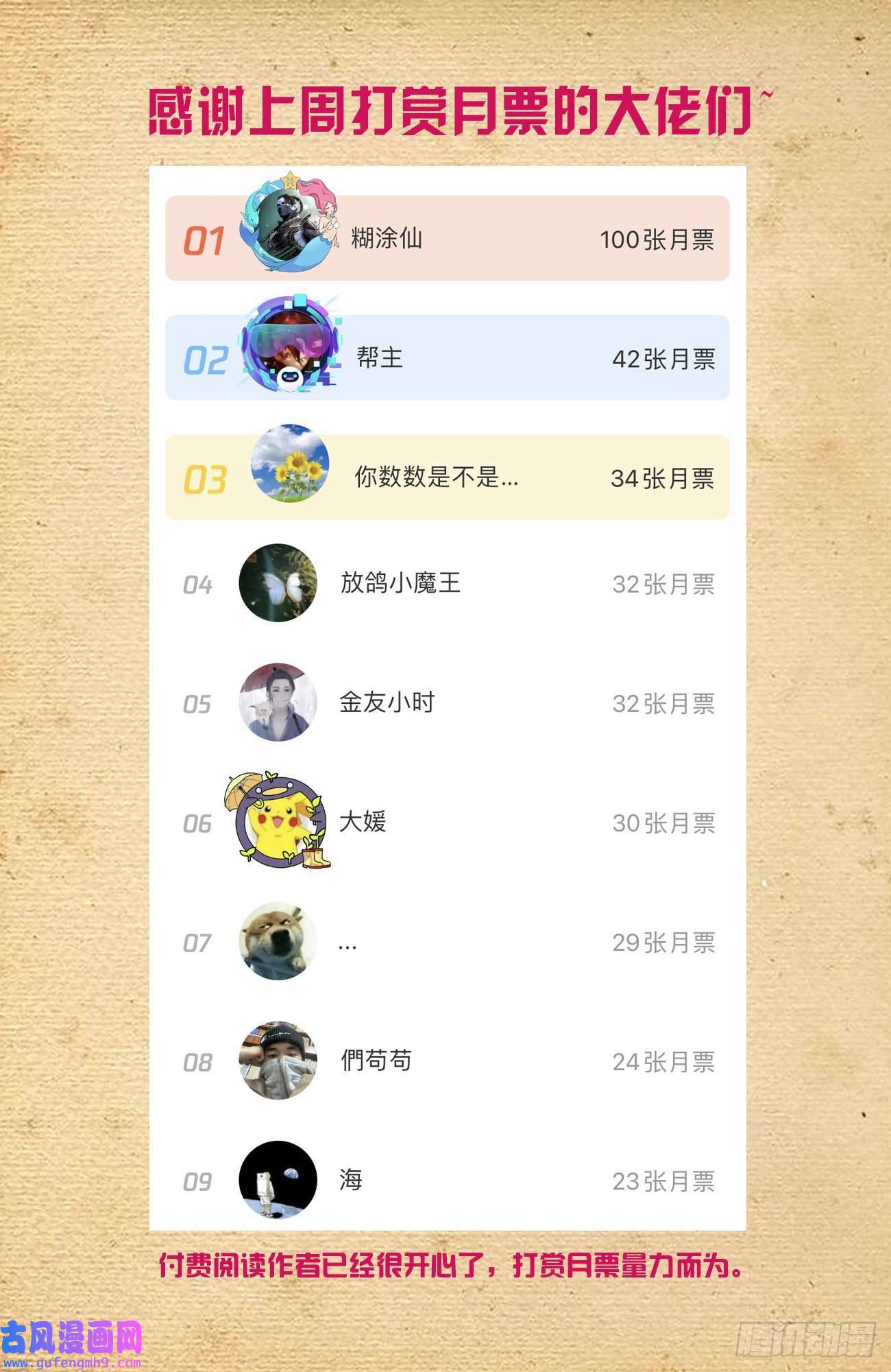 王牌御史620，都是散仙家属啊
