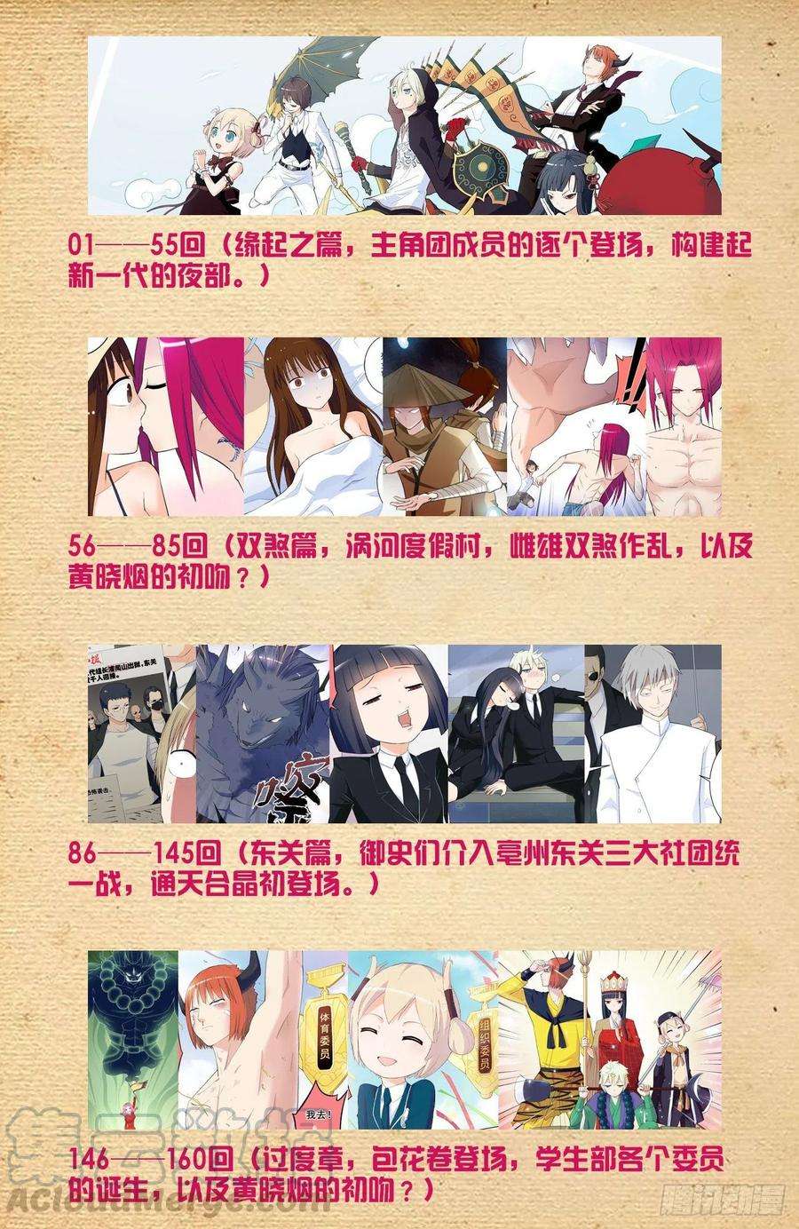 王牌御史导航页