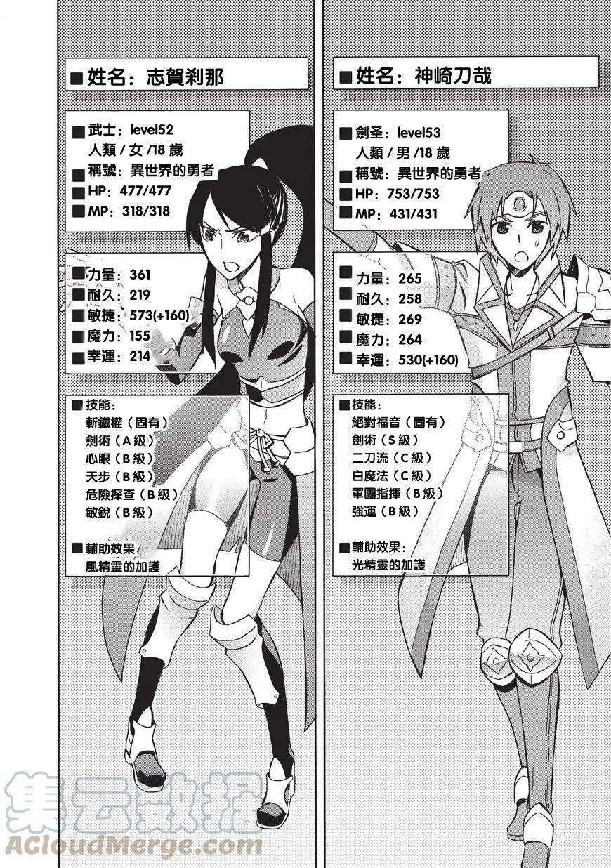 黑之召唤士7 女神Ⅱ