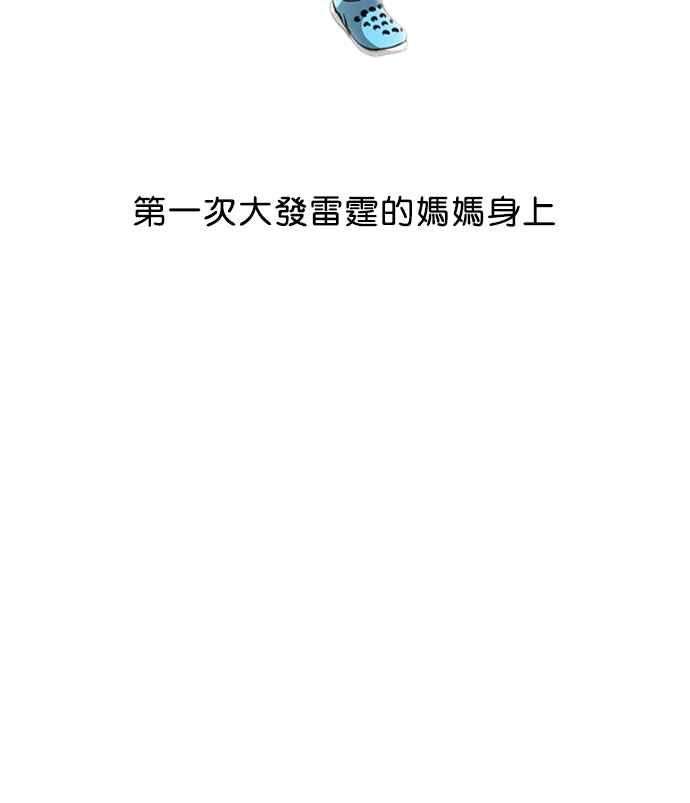 看脸时代第1话