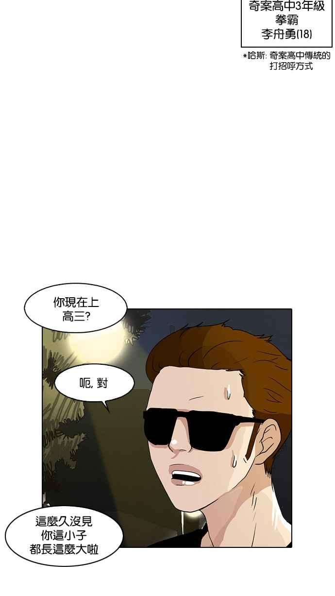 看脸时代第13话 犯罪现场 3