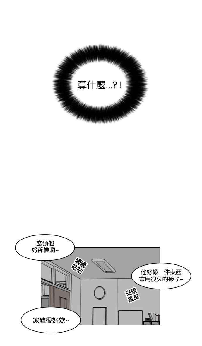 看脸时代第20话 洪在烈 2