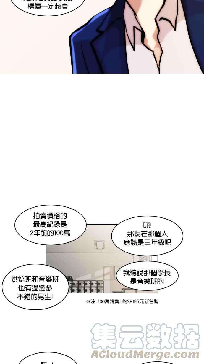 看脸时代第21话 校庆 1