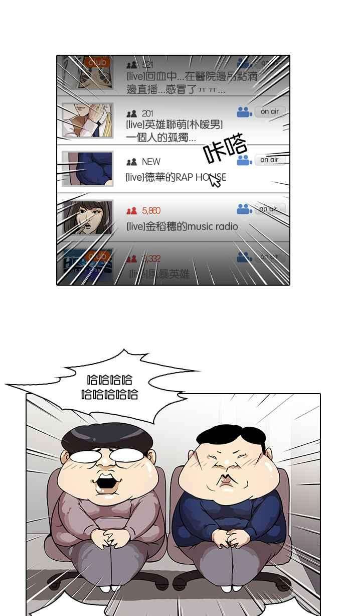 看脸时代第28话 CR主播 1