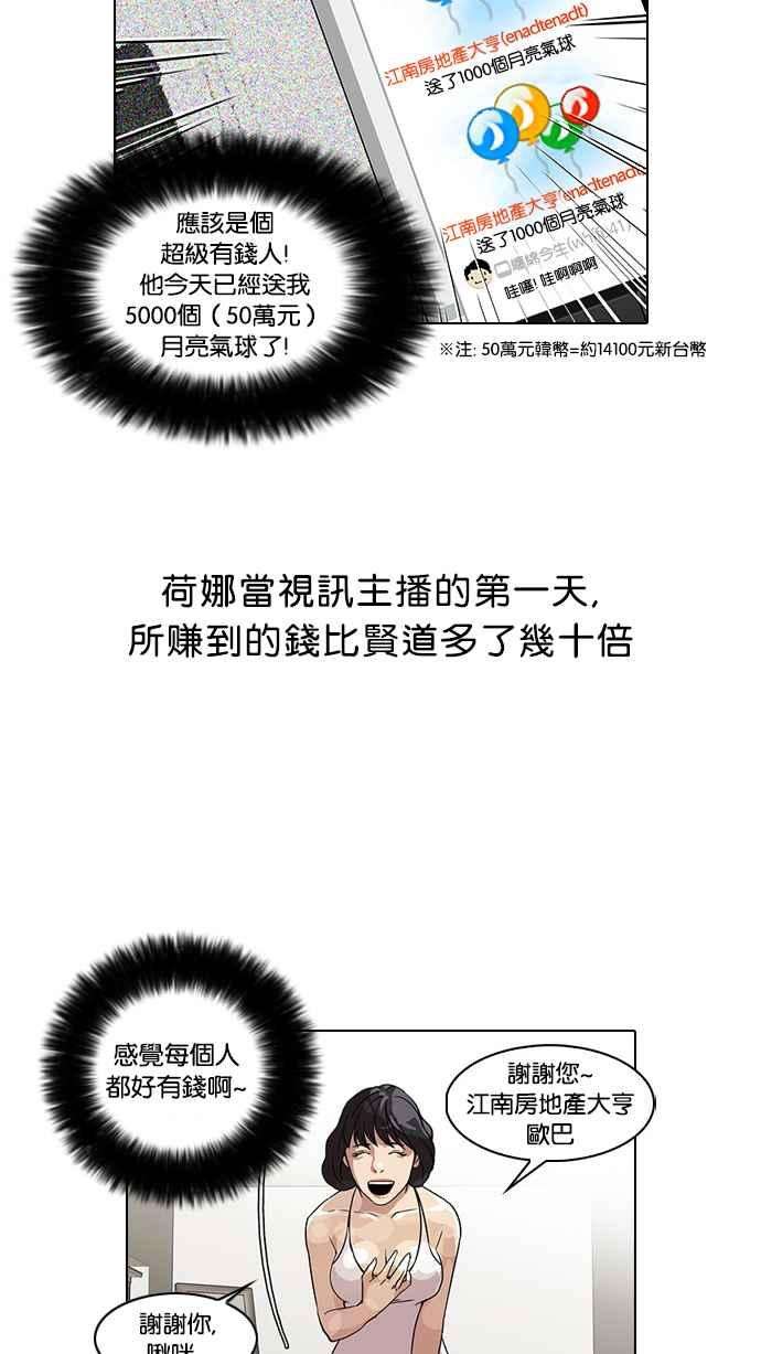 看脸时代第28话 CR主播 1