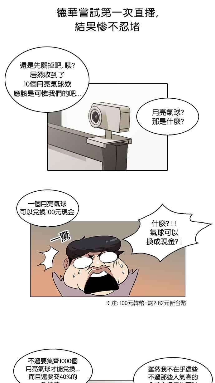 看脸时代第28话 CR主播 1