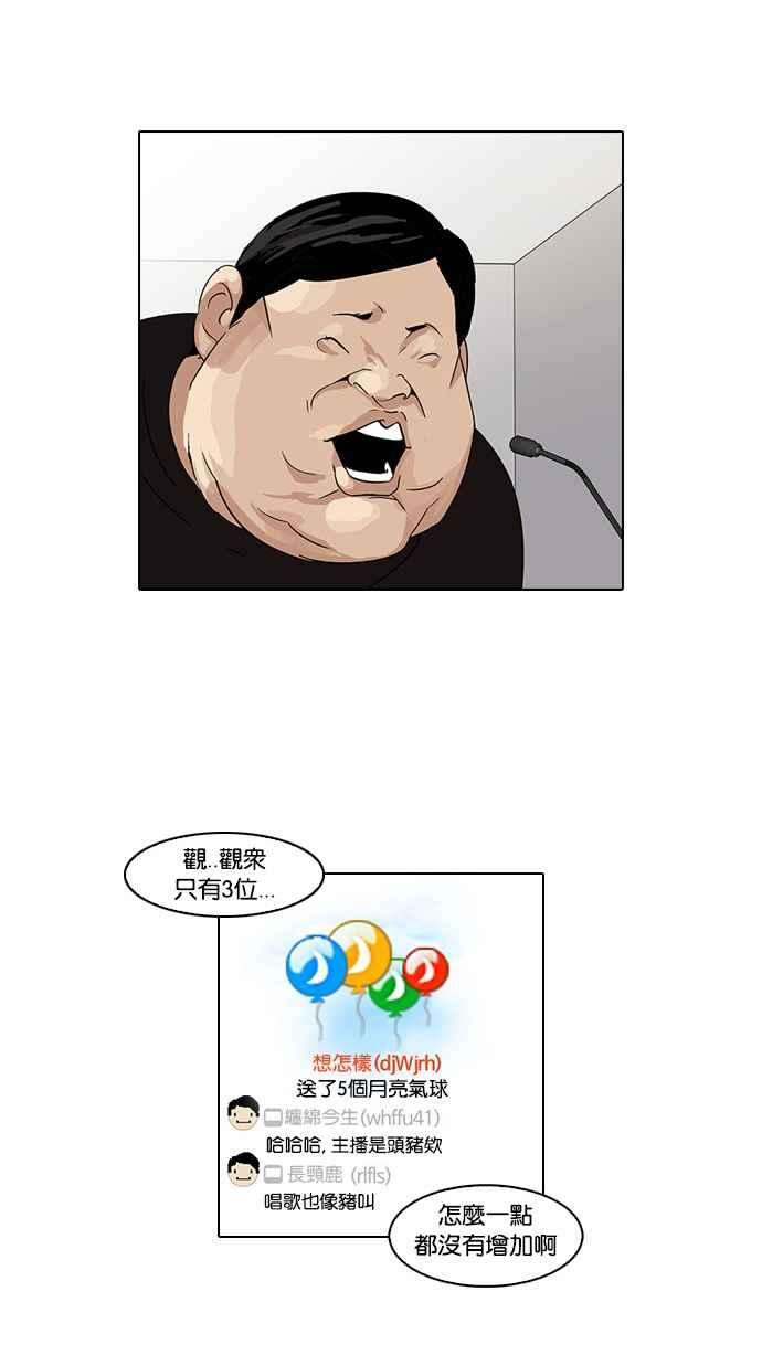 看脸时代第29话 CR主播 2