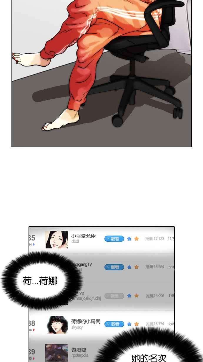 看脸时代第29话 CR主播 2