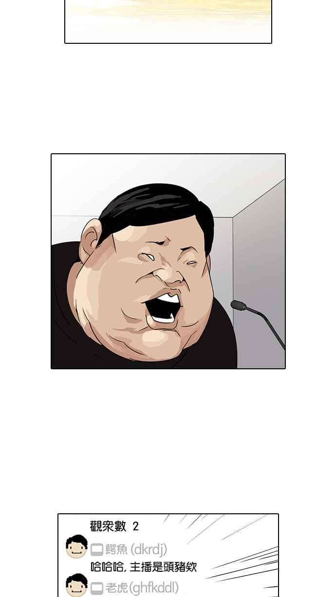 看脸时代第29话 CR主播 2