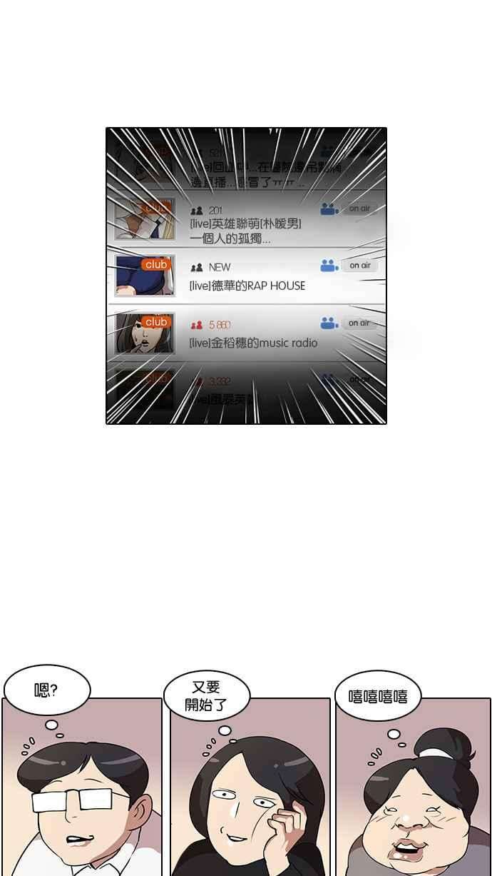 看脸时代第29话 CR主播 2