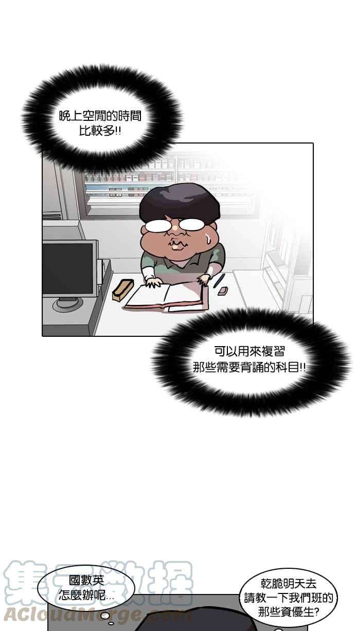 看脸时代第39话 期中考 1