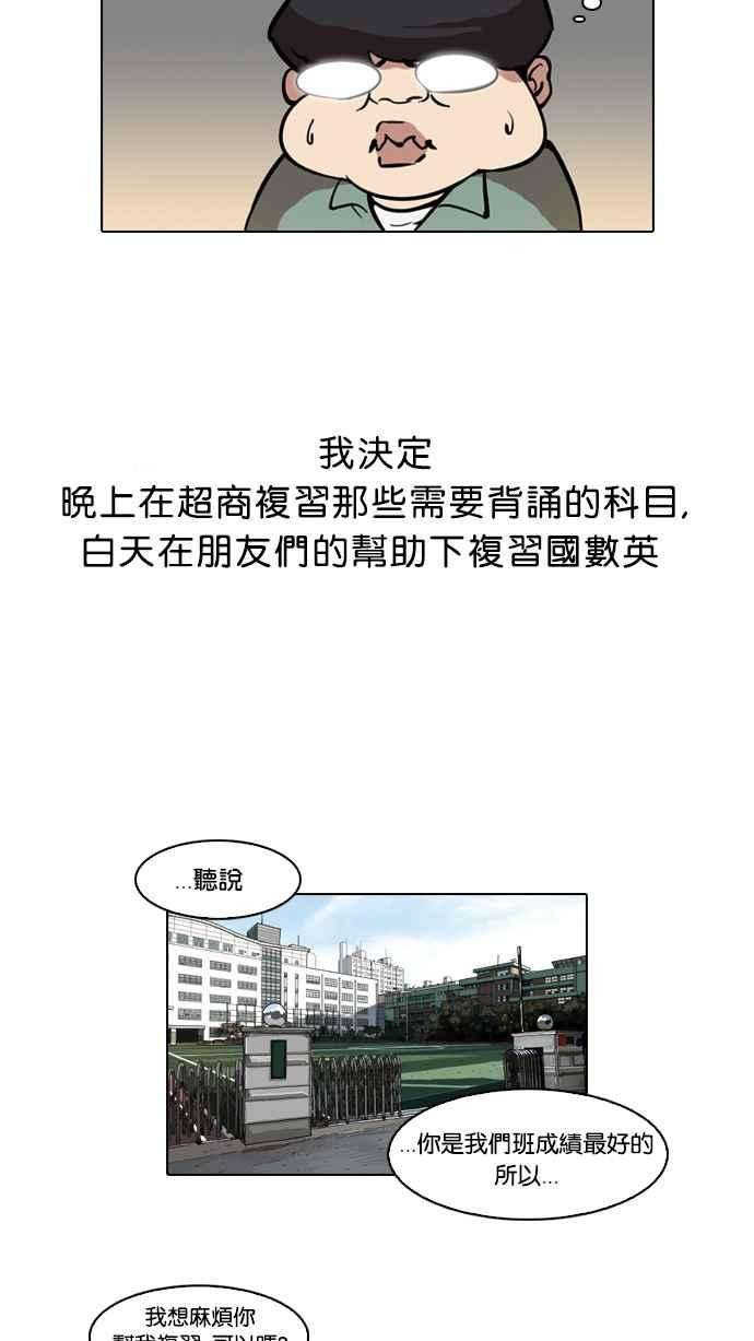 看脸时代第39话 期中考 1