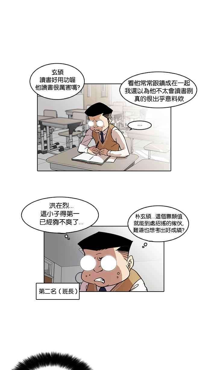 看脸时代第39话 期中考 1