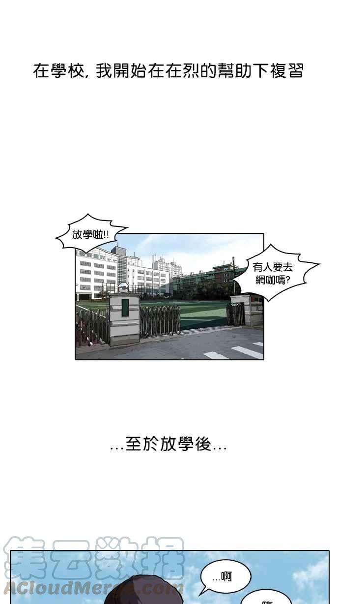 看脸时代第39话 期中考 1