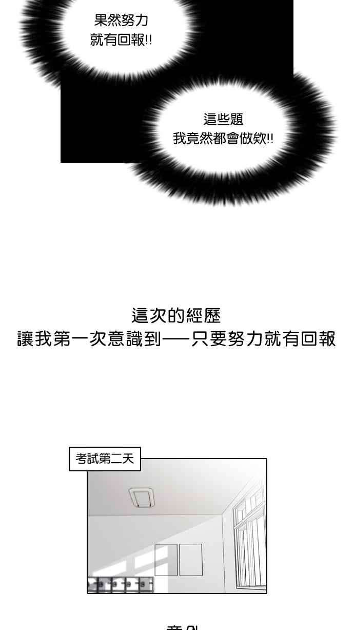 看脸时代第40话 期中考 2