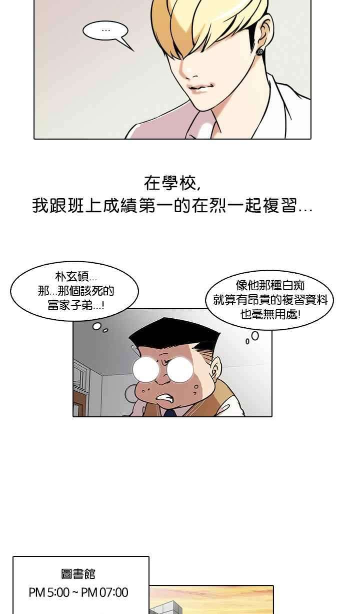 看脸时代第40话 期中考 2