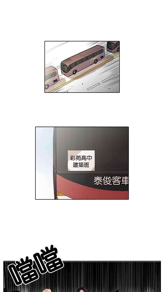 看脸时代第41话 秋季训练（1）