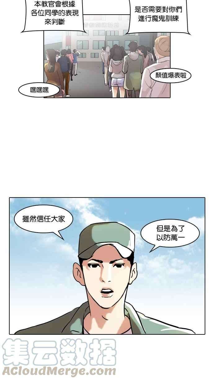 看脸时代第41话 秋季训练（1）