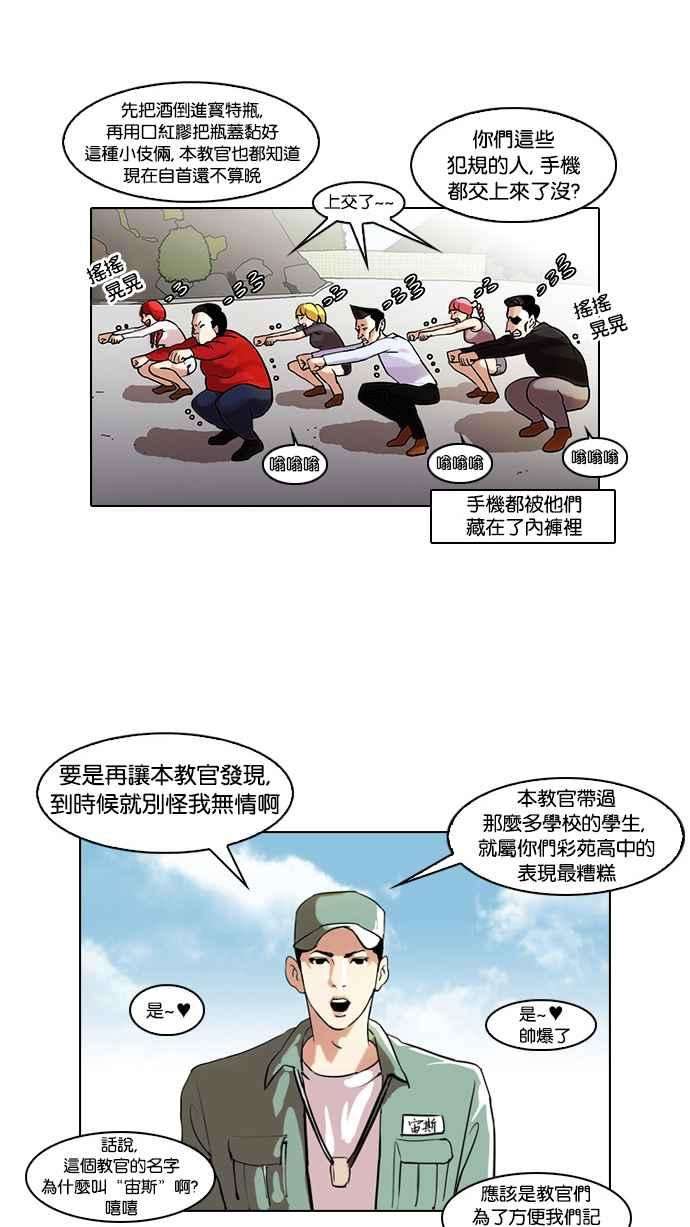 看脸时代第42话 秋季训练（2）