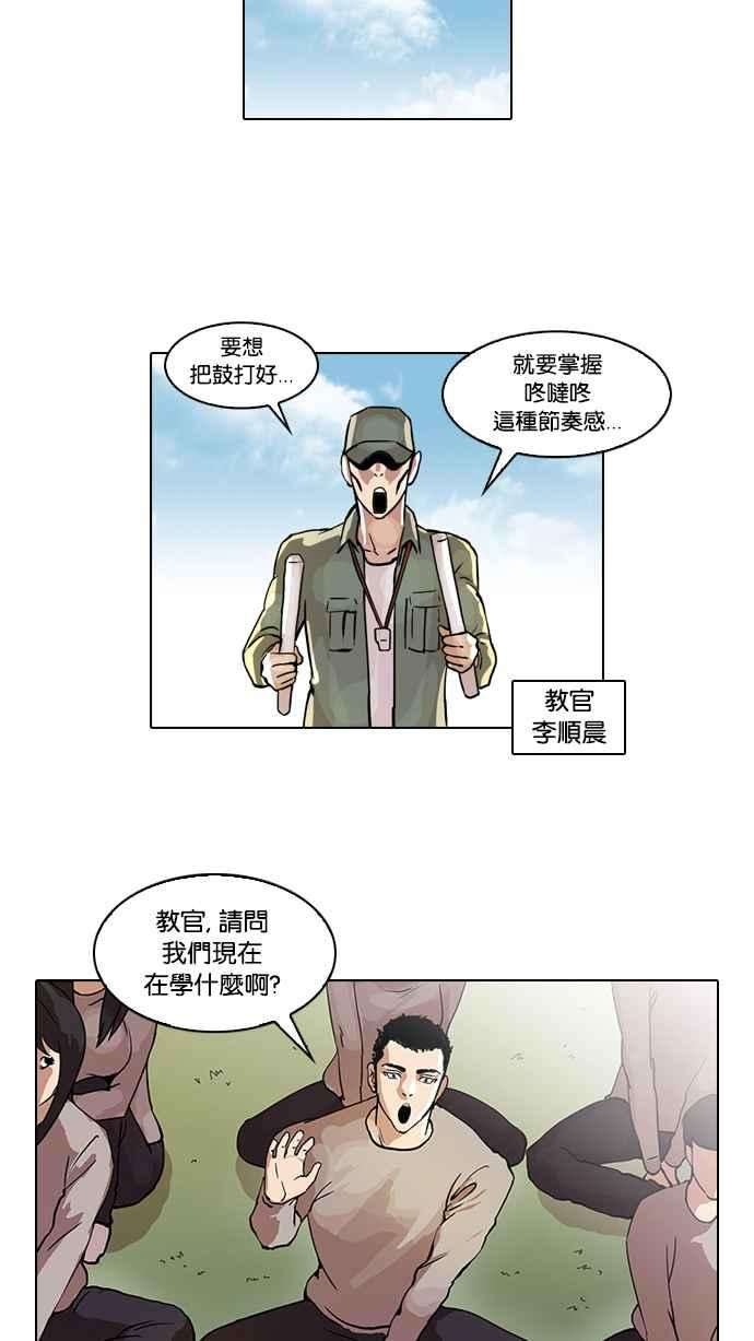 看脸时代第42话 秋季训练（2）