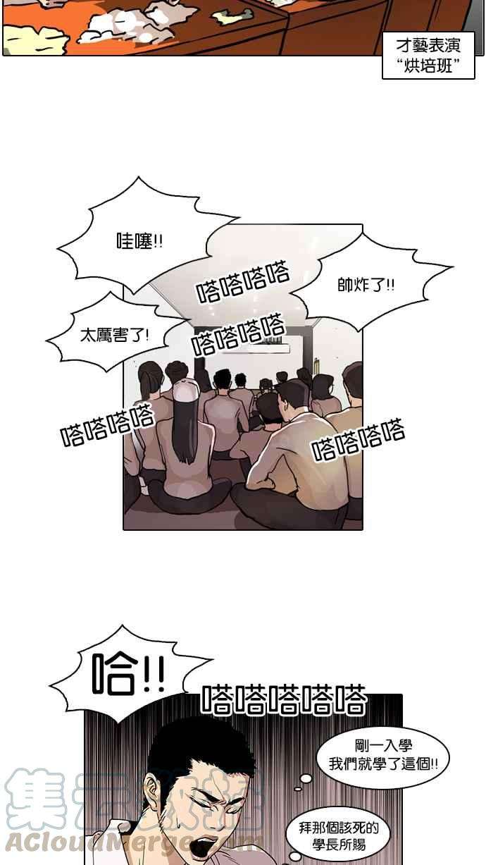 看脸时代第42话 秋季训练（2）