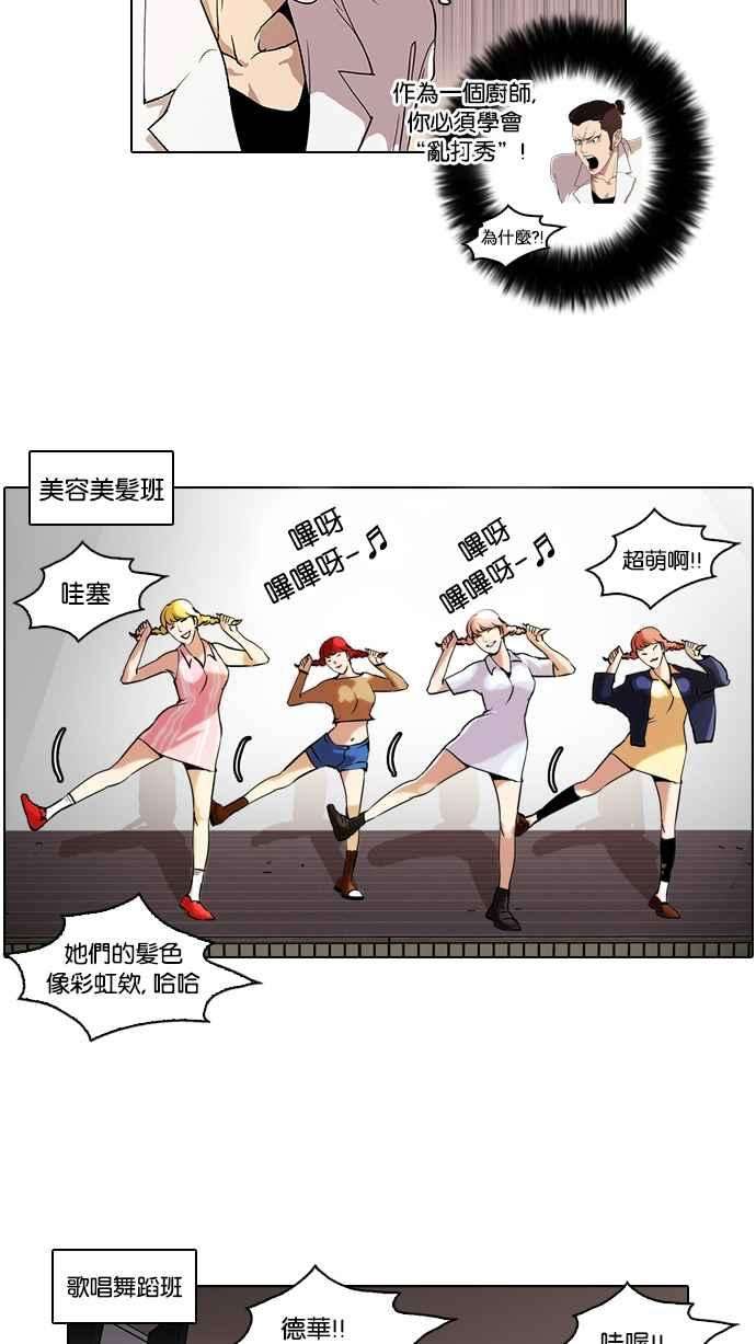 看脸时代第42话 秋季训练（2）