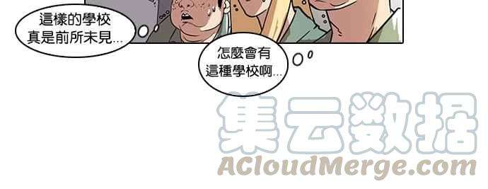 看脸时代第42话 秋季训练（2）