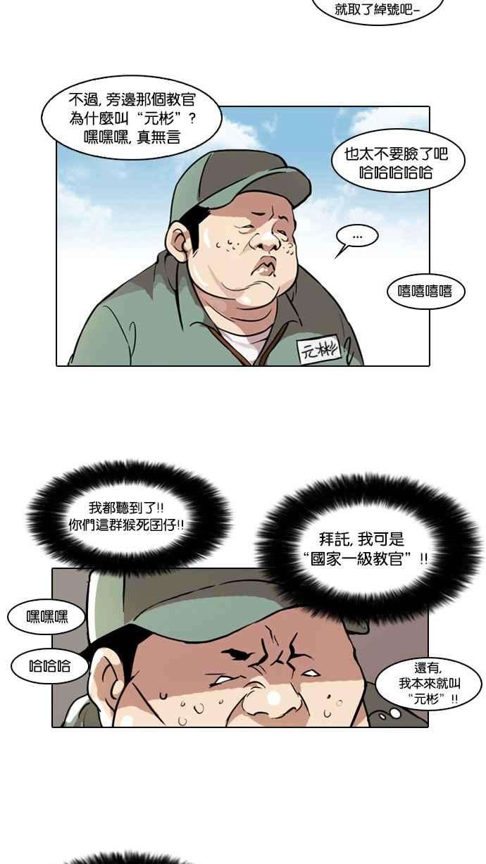 看脸时代第42话 秋季训练（2）