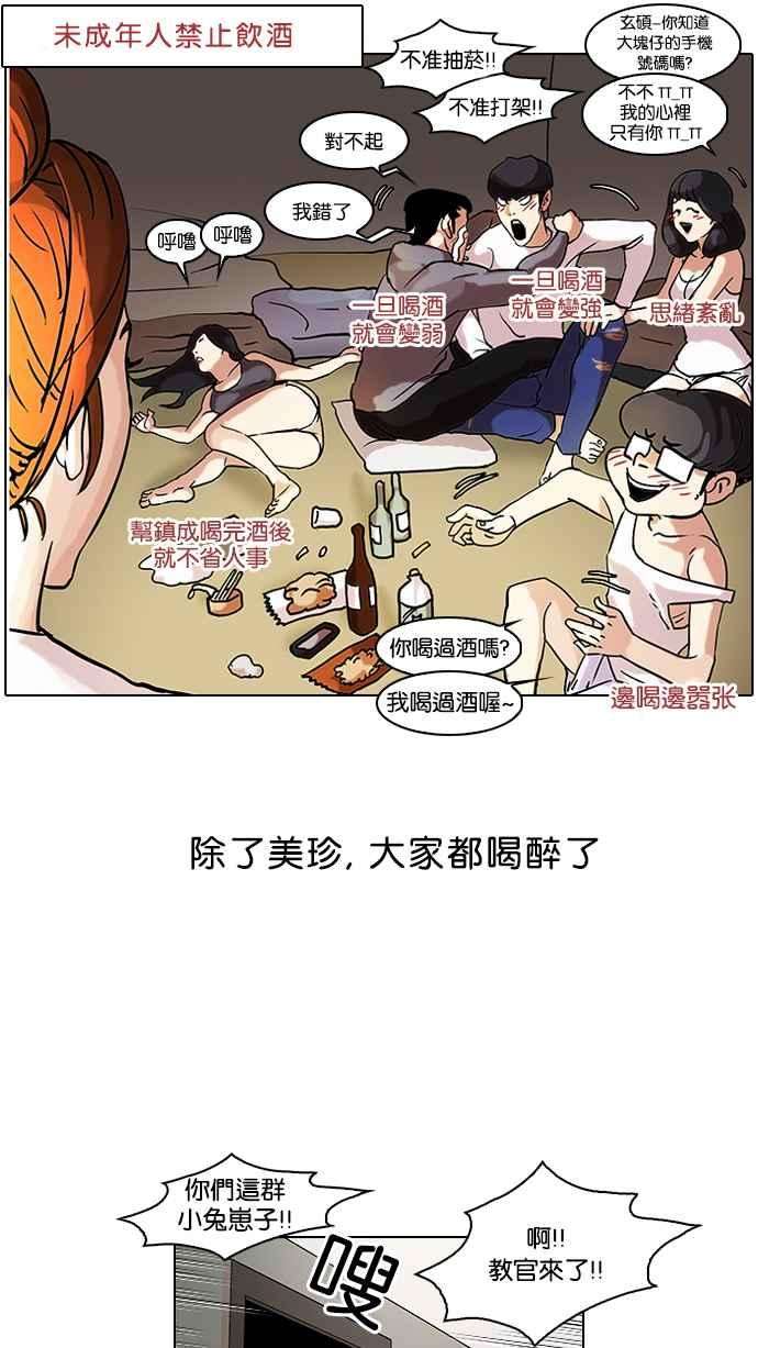 看脸时代第42话 秋季训练（2）